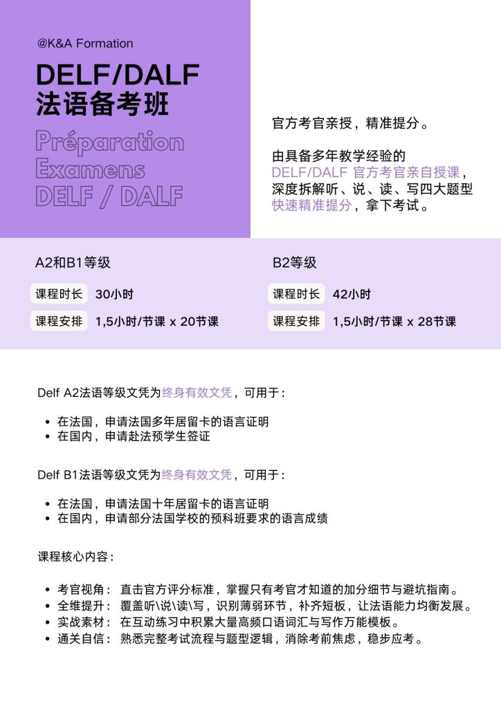 Delf/Dalf考试冲刺备考班A2 B1 B2