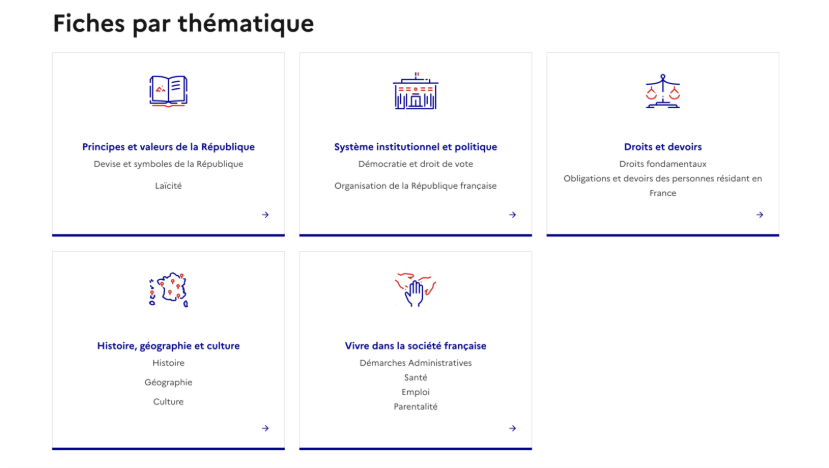 5 sujets de l'examen civique